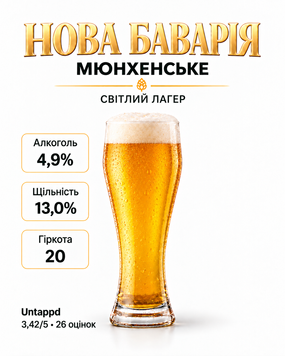 Пиво Нова Баварія Мюнхенське світле фільтроване 1 л NB-MUNCH фото